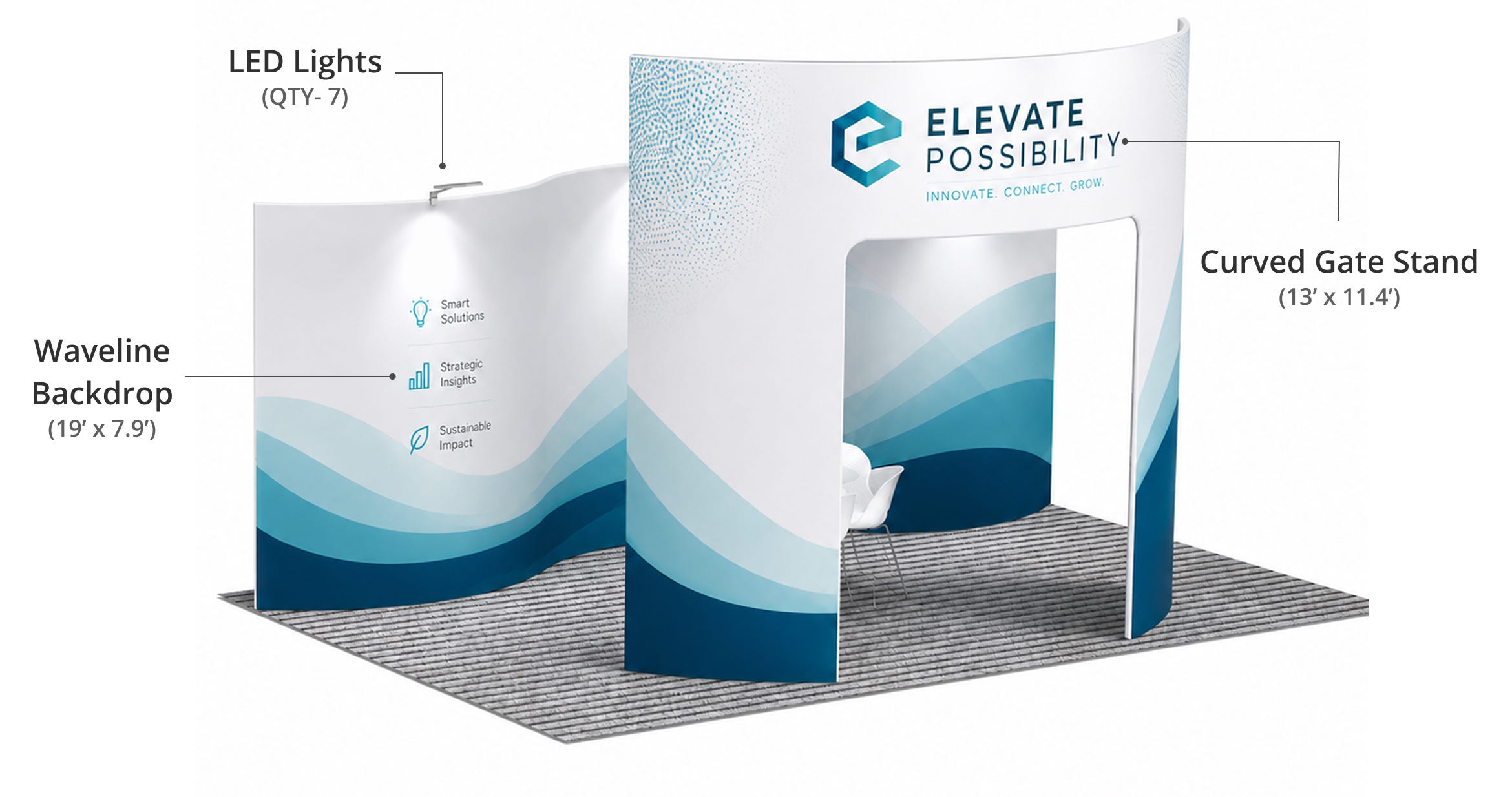 20ft Open-Front Exhibit Booth Components & Sizes